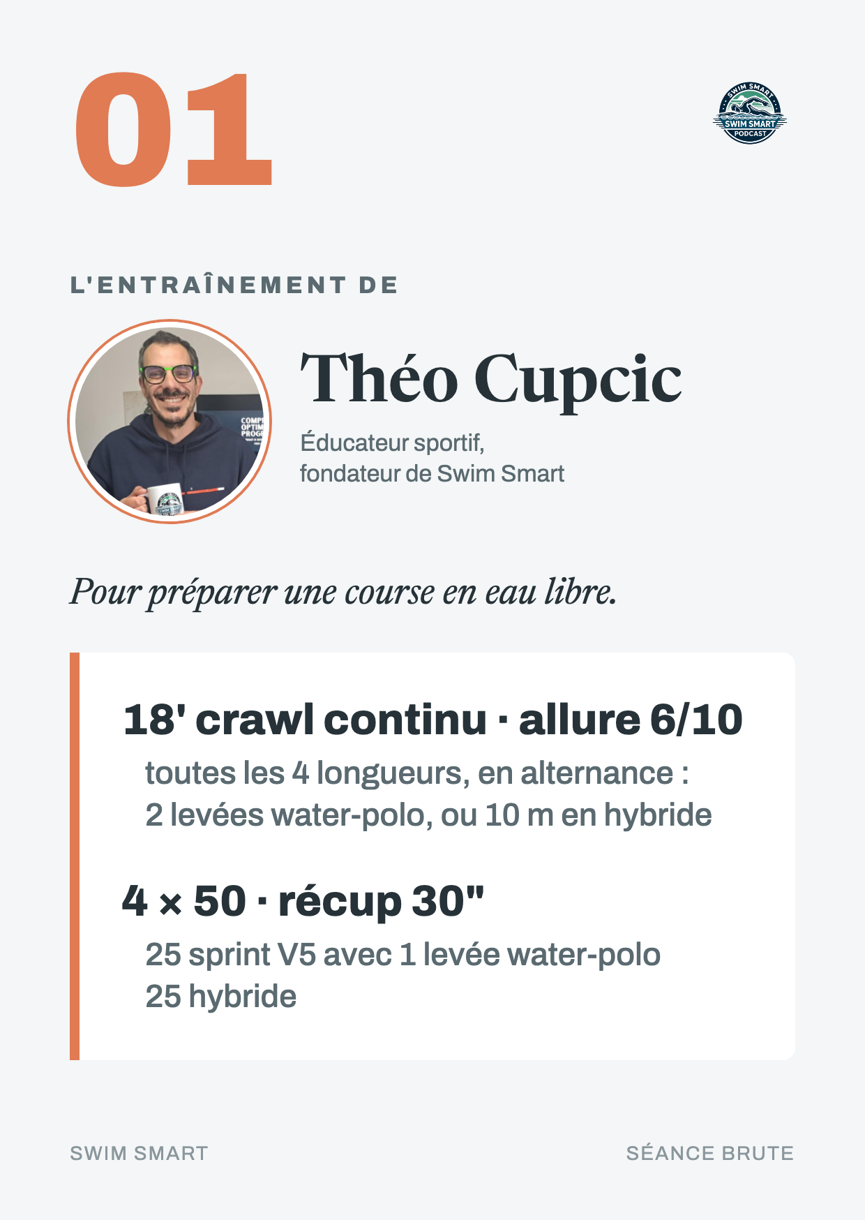Exemple de carte : une séance de Théo Cupcic pour préparer une course en eau libre